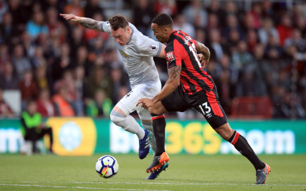 身与对手的 身与对手的